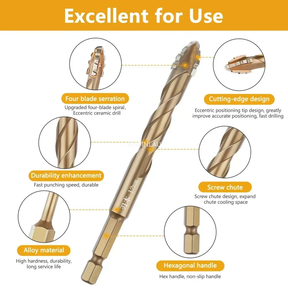 Professional Masonry Drill Bit Set | Titanium-Coated Multi-Surface Kit