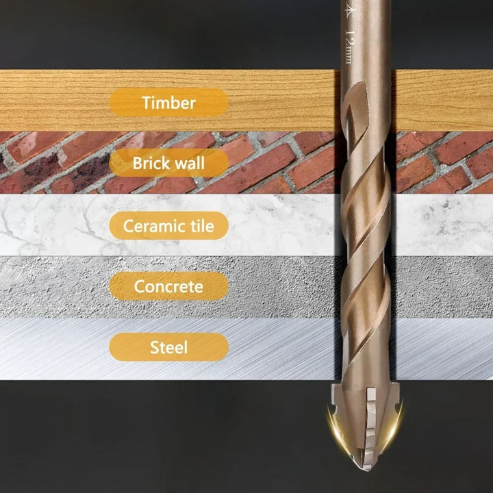 Professional Masonry Drill Bit Set | Titanium-Coated Multi-Surface Kit